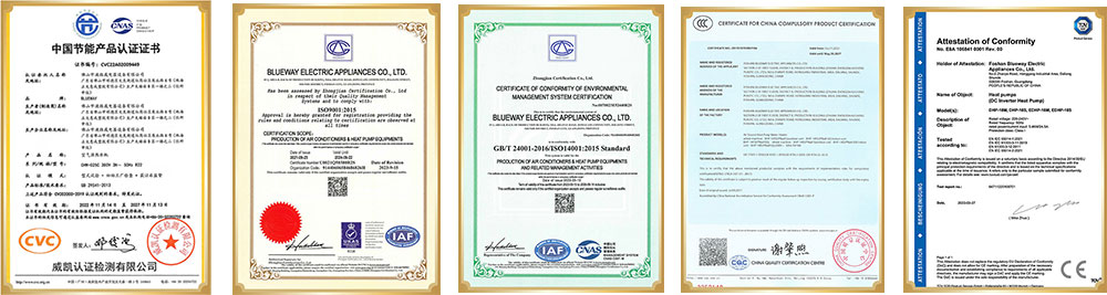Blueway PTAC Certifications: ISO9001, ISO14001, CE, ErP